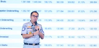 Kinerja Keuangan Jasa Raharja Tercatat Stabil di Tahun 2022